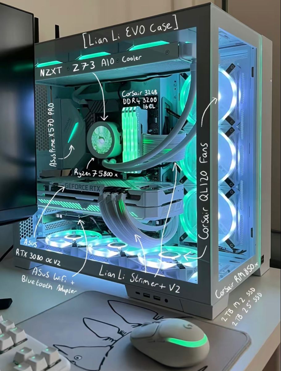 PC build